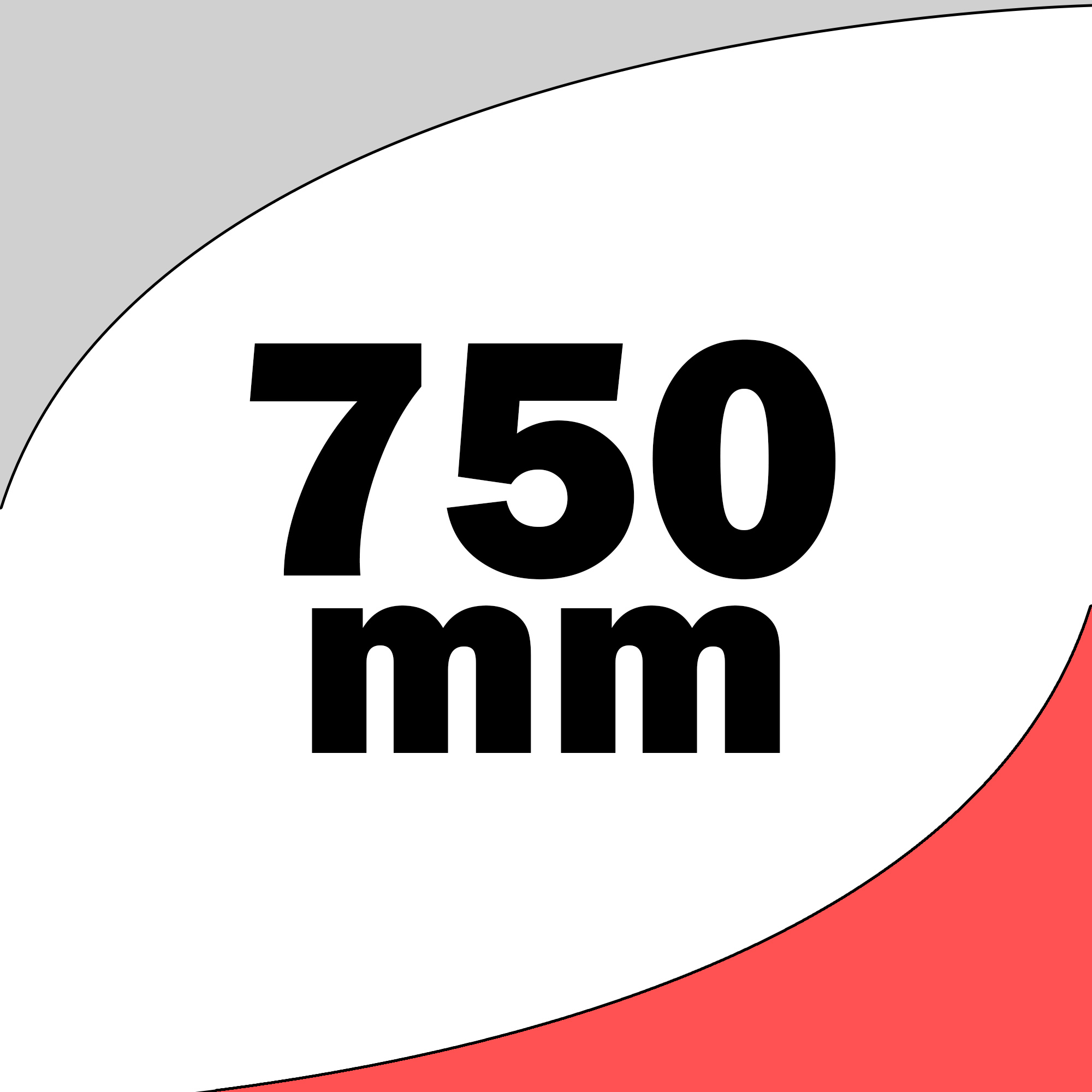 750 mm